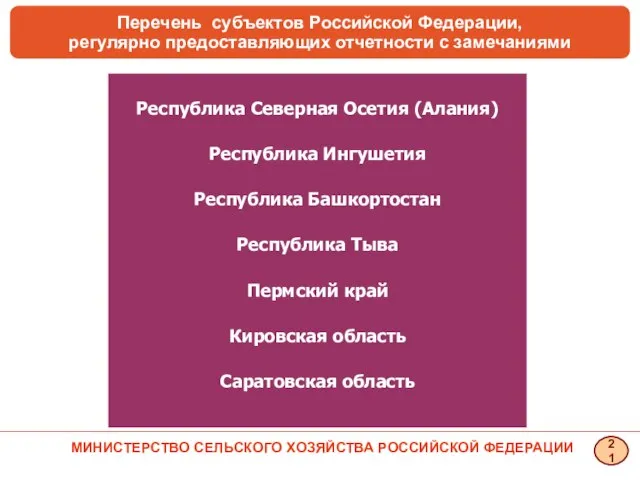 Республика Северная Осетия (Алания) Республика Ингушетия Республика Башкортостан Республика Тыва Пермский край