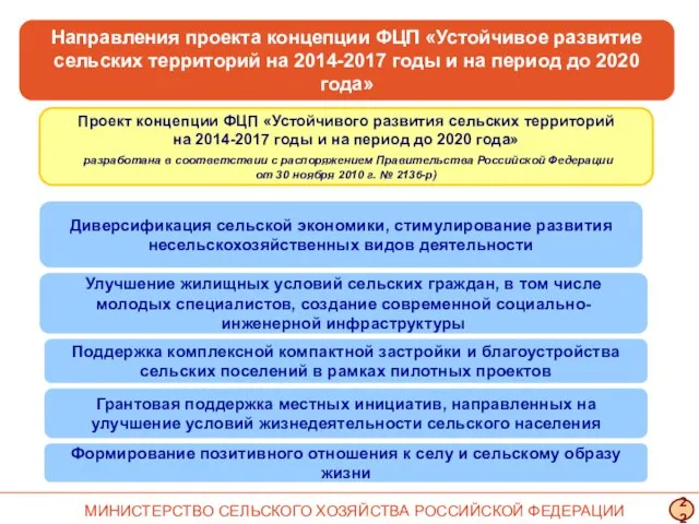 Направления проекта концепции ФЦП «Устойчивое развитие сельских территорий на 2014-2017 годы и