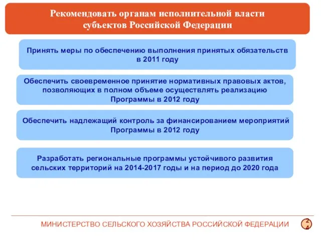 Рекомендовать органам исполнительной власти субъектов Российской Федерации Принять меры по обеспечению выполнения