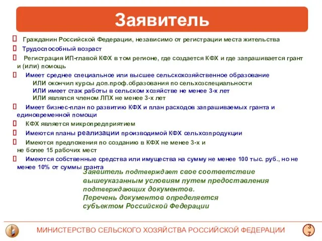 Гражданин Российской Федерации, независимо от регистрации места жительства Трудоспособный возраст Регистрация ИП-главой