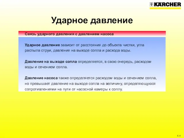 Ударное давление Связь ударного давления с давлением насоса Ударное давление зависит от