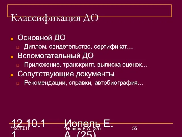 12.10.11 Иопель Е.А. (25) Классификация ДО Основной ДО Диплом, свидетельство, сертификат… Вспомогательный