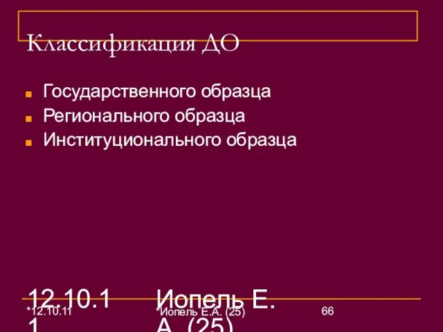 12.10.11 Иопель Е.А. (25) Классификация ДО Государственного образца Регионального образца Институционального образца *12.10.11 *Иопель Е.А. (25)