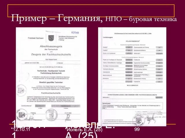 12.10.11 Иопель Е.А. (25) Пример – Германия, НПО – буровая техника *12.10.11 *Иопель Е.А. (25)