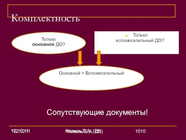 12.10.11 Иопель Е.А. (25) Комплектность Только основной? Сопутствующие документы! Только вспомогательный ДО?