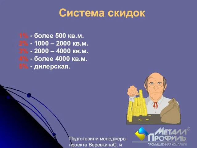 Подготовили менеджеры проекта ВерёвкинаС. и Лебедев М. Система скидок 1% - более