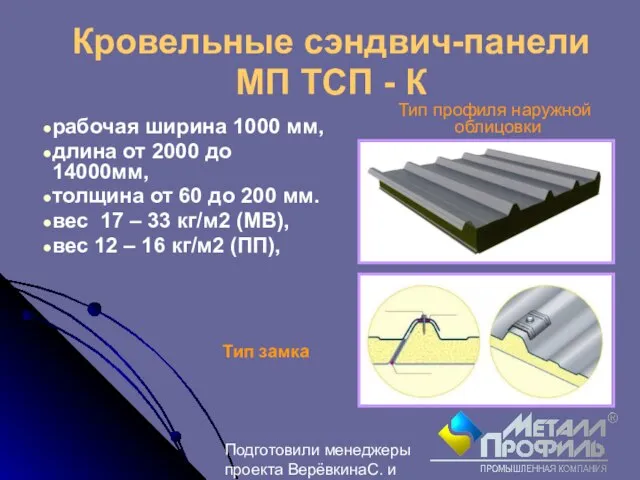 Подготовили менеджеры проекта ВерёвкинаС. и Лебедев М. Кровельные сэндвич-панели МП ТСП -