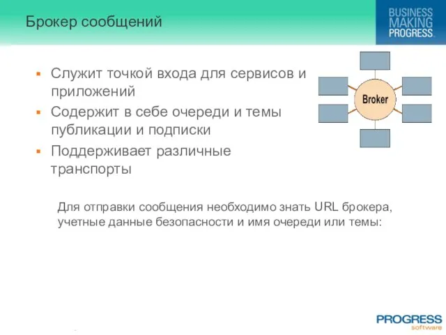 Брокер сообщений Служит точкой входа для сервисов и приложений Содержит в себе