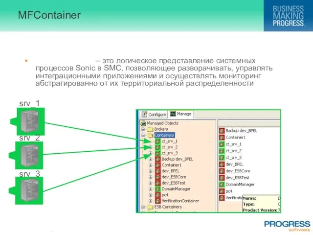 MFContainer MF-Контейнеры – это логическое представление системных процессов Sonic в SMC, позволяющее