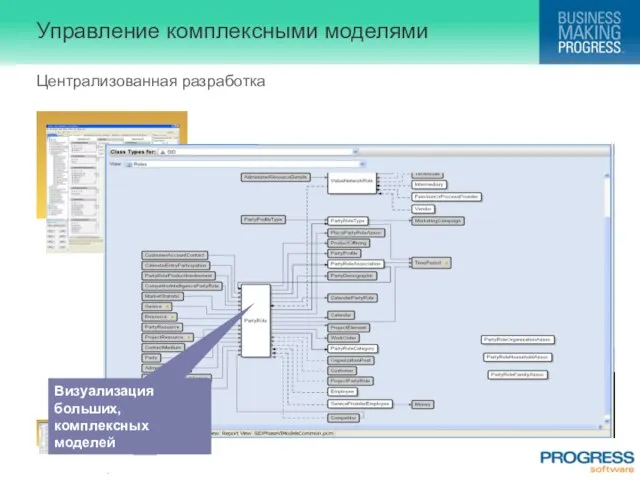 Управление комплексными моделями Централизованная разработка Визуализация больших, комплексных моделей