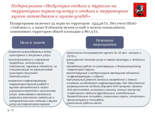 Подпрограмма «Индустрия отдыха и туризма на территориях парков культур и отдыха и