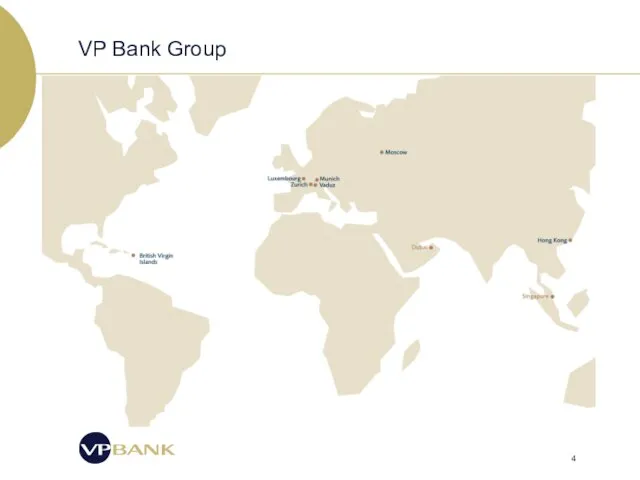 VP Bank Group