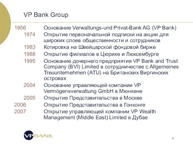 VP Bank Group Основание Verwaltungs-und Privat-Bank AG (VP Bank) 1974 Открытие первоначальной