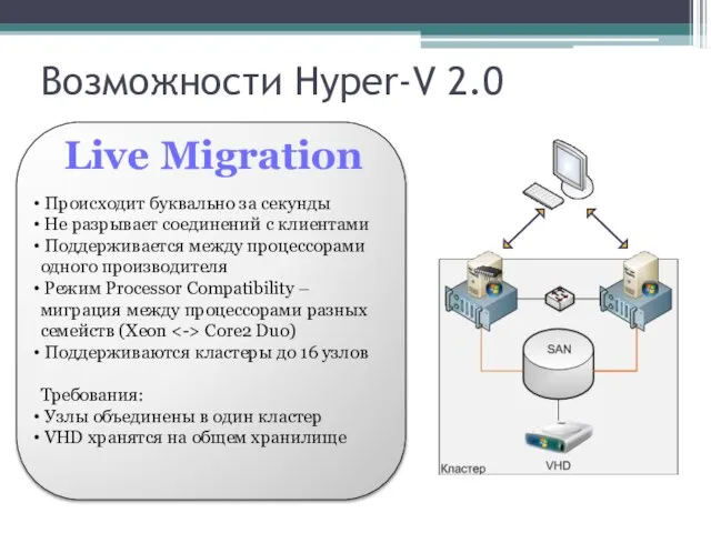 Возможности Hyper-V 2.0 Live Migration Происходит буквально за секунды Не разрывает соединений