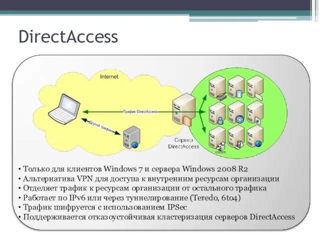 DirectAccess Только для клиентов Windows 7 и сервера Windows 2008 R2 Альтернатива