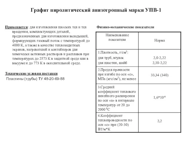 Графит пиролитический анизотропный марки УПВ-1 Применяется: для изготовления плоских тел и тел