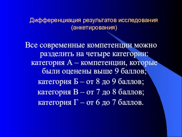 Дифференциация результатов исследования (анкетирования) Все современные компетенции можно разделить на четыре категории: