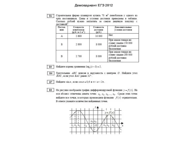 Демовариант ЕГЭ 2012