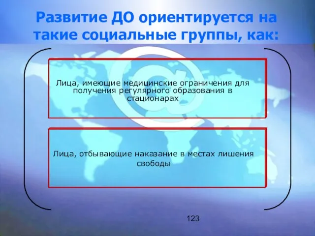 123 Развитие ДО ориентируется на такие социальные группы, как: Лица, имеющие медицинские