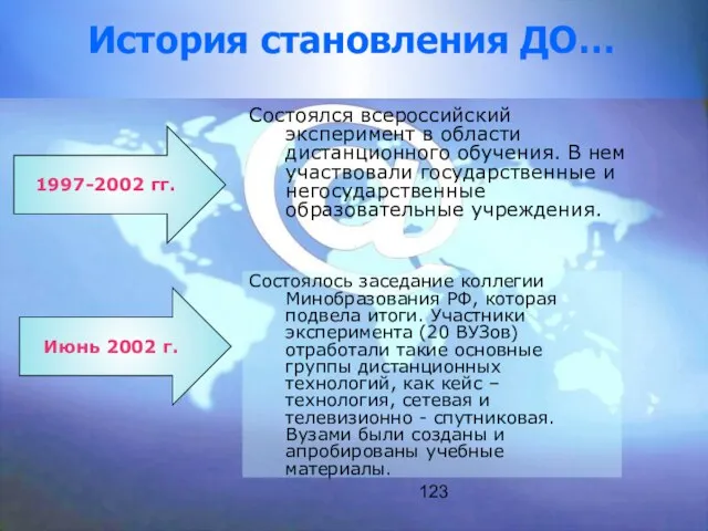 123 История становления ДО… Состоялся всероссийский эксперимент в области дистанционного обучения. В