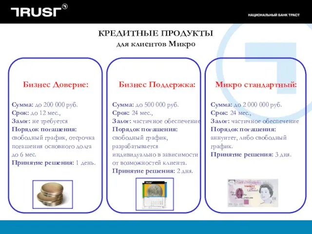 КРЕДИТНЫЕ ПРОДУКТЫ для клиентов Микро Бизнес Доверие: Сумма: до 200 000 руб.