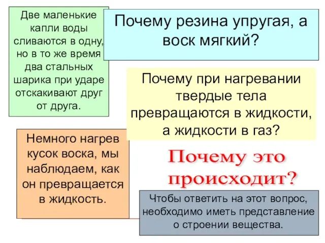 Две маленькие капли воды сливаются в одну, но в то же время