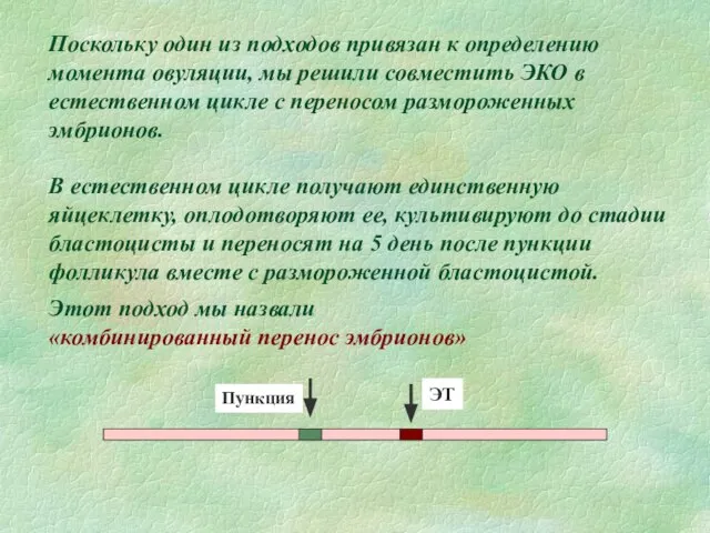 ЭТ Пункция Поскольку один из подходов привязан к определению момента овуляции, мы