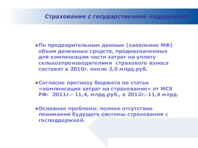 Страхование с государственной поддержкой