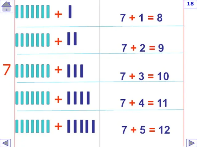 7 + 1 = 8 7 + 2 = 9 7 +