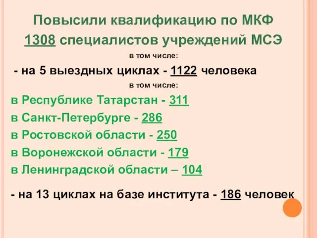 Повысили квалификацию по МКФ 1308 специалистов учреждений МСЭ в том числе: -