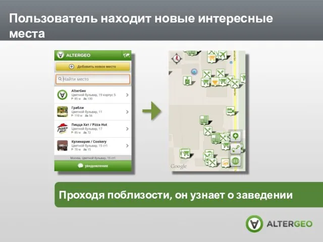 Пользователь находит новые интересные места Проходя поблизости, он узнает о заведении