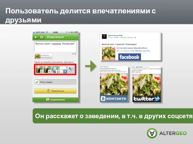 Пользователь делится впечатлениями с друзьями Он расскажет о заведении, в т.ч. в других соцсетях