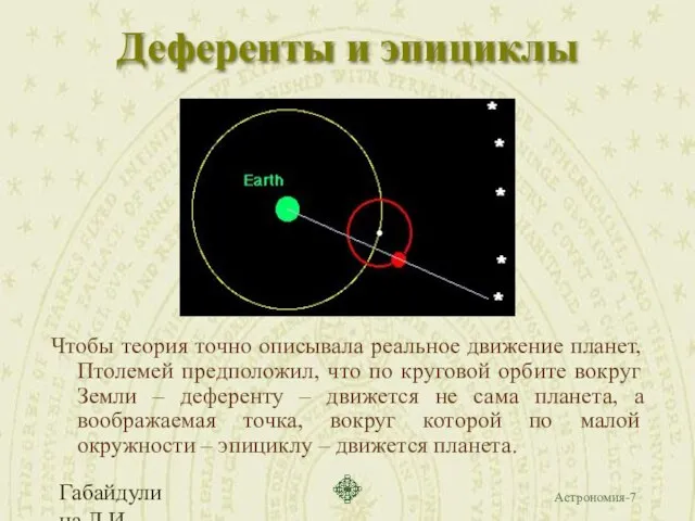 Габайдулина Л.И. Деференты и эпициклы Чтобы теория точно описывала реальное движение планет,