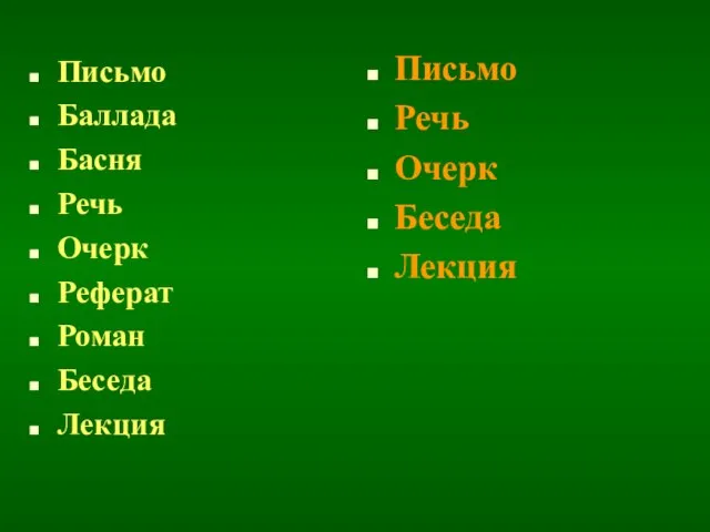 Письмо Баллада Басня Речь Очерк Реферат Роман Беседа Лекция Письмо Речь Очерк Беседа Лекция