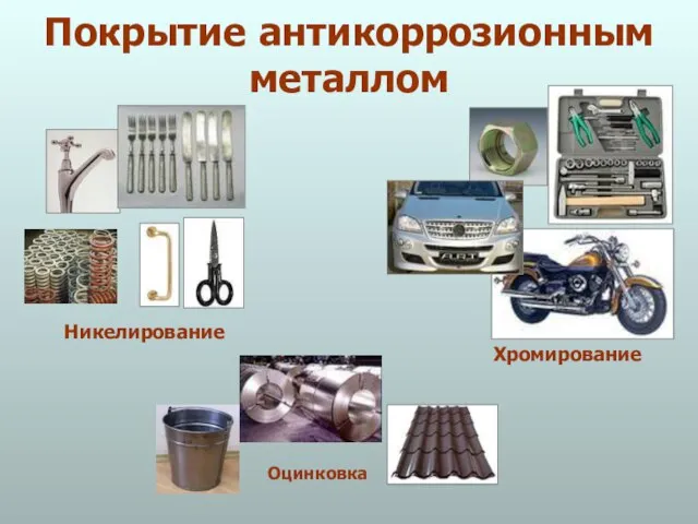 Покрытие антикоррозионным металлом Хромирование Никелирование Оцинковка