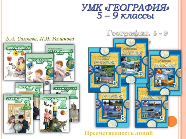 В.А. Самкова, Н.И. Романова ОКРУЖАЮЩИЙ МИР. 1-4 классы Преемственность линий