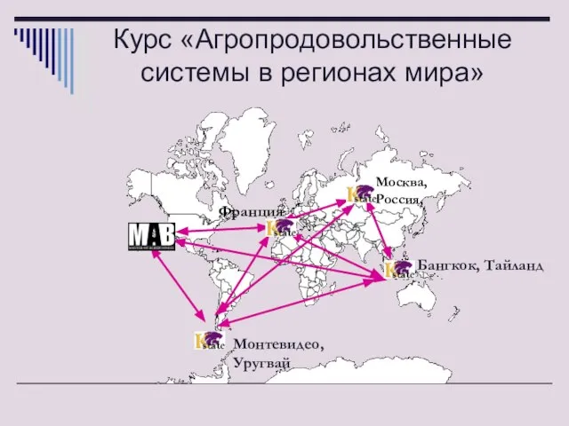 Курс «Агропродовольственные системы в регионах мира» Бангкок, Тайланд Монтевидео, Уругвай Франция Москва, Россия,