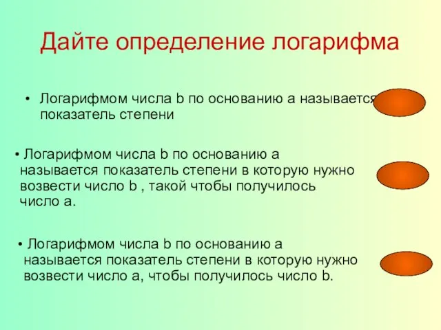 Дайте определение логарифма Логарифмом числа b по основанию a называется показатель степени