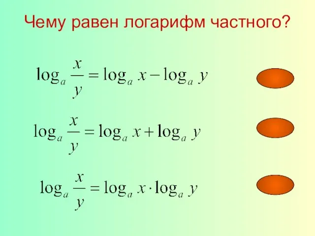 Чему равен логарифм частного?