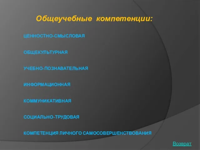 ЦЕННОСТНО-СМЫСЛОВАЯ ОБЩЕКУЛЬТУРНАЯ УЧЕБНО-ПОЗНАВАТЕЛЬНАЯ ИНФОРМАЦИОННАЯ КОММУНИКАТИВНАЯ СОЦИАЛЬНО-ТРУДОВАЯ КОМПЕТЕНЦИЯ ЛИЧНОГО САМОСОВЕРШЕНСТВОВАНИЯ Общеучебные компетенции: Возврат