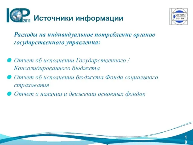 Расходы на индивидуальное потребление органов государственного управления: Отчет об исполнении Государственного /