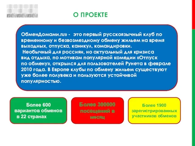 Более 600 вариантов обменов в 22 странах мира Более 300000 посещений в