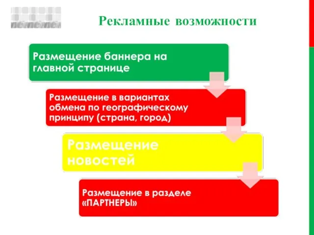 Рекламные возможности