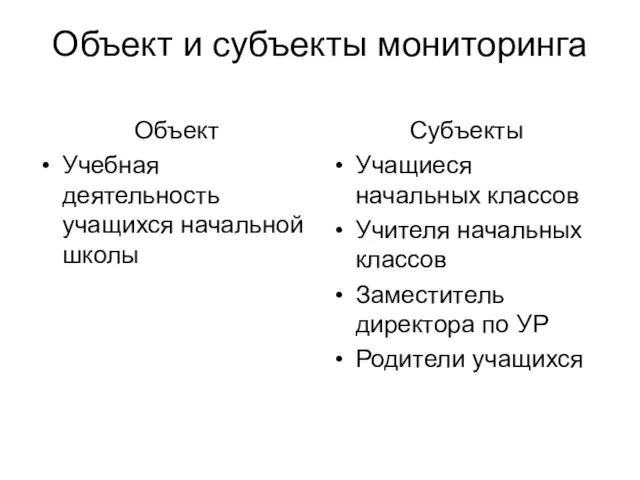 Объект и субъекты мониторинга Объект Учебная деятельность учащихся начальной школы Субъекты Учащиеся