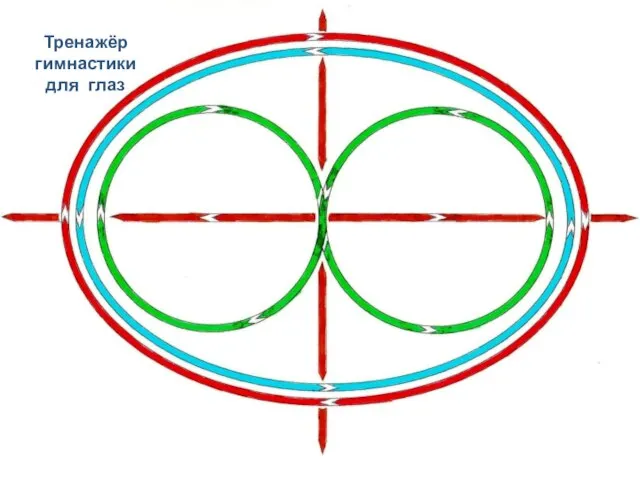 Тренажёр гимнастики для глаз