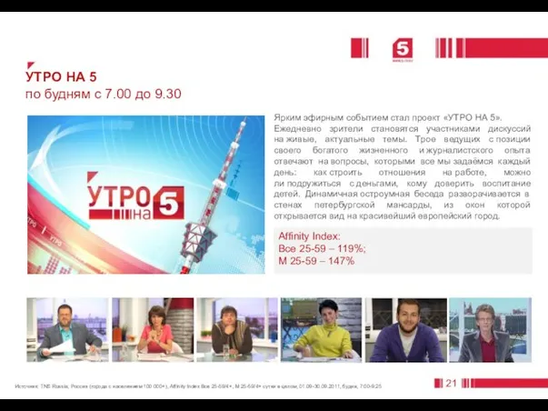 УТРО НА 5 по будням с 7.00 до 9.30 21 Ярким эфирным