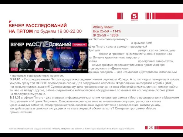 Каждый вечер по будням на Пятом можно проникнуть в тайны преступного мира