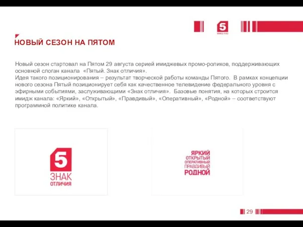 Новый сезон стартовал на Пятом 29 августа серией имиджевых промо-роликов, поддерживающих основной