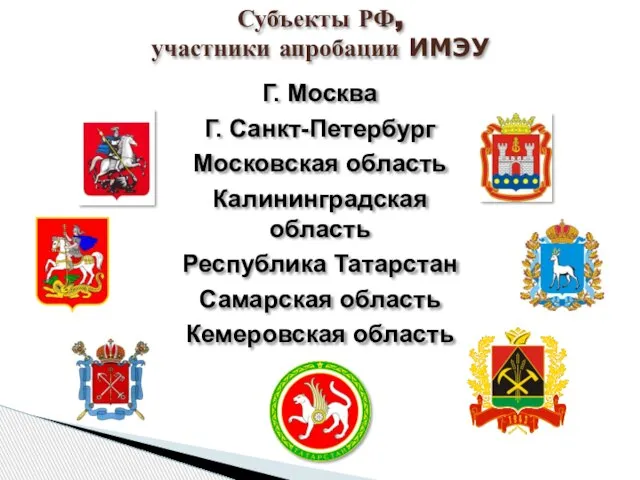 Субъекты РФ, участники апробации ИМЭУ Г. Москва Г. Санкт-Петербург Московская область Калининградская