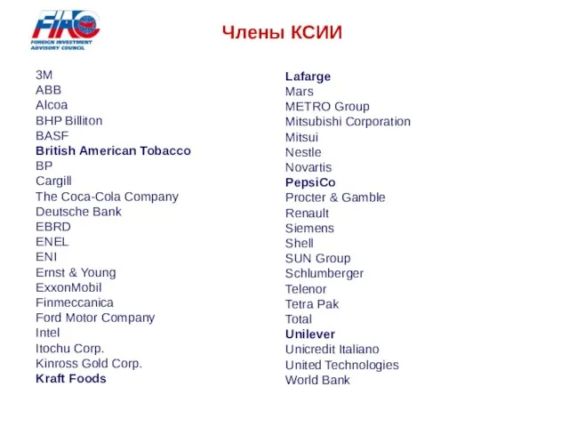 Члены КСИИ 3M ABB Alcoa BHP Billiton BASF British American Tobacco BP